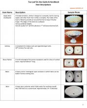tea leaf item identification guide and handbook